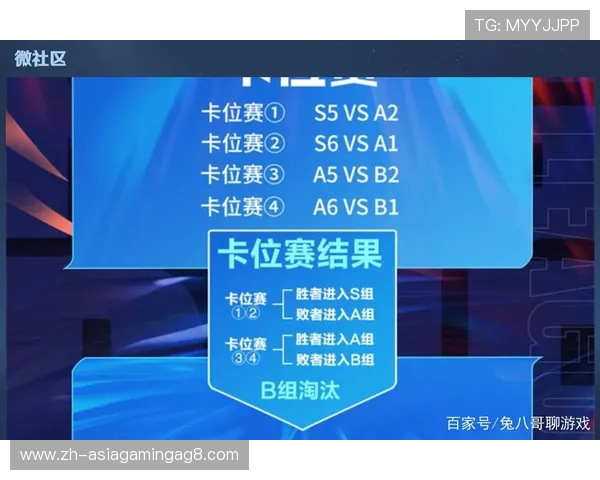 AG电竞官网如何帮助玩家提升竞技水平与获取最新赛事资讯的实用指南 AG电竞官网如何帮助玩家提升竞技水平与获取最新赛事资讯的实用指南