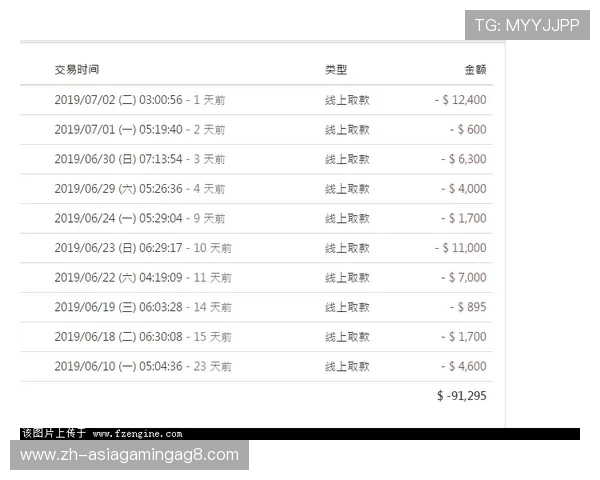 ag视讯有那些常见的游戏类型和玩法介绍,帮助玩家全面了解不同的娱乐选择 ag视讯有那些常见的游戏类型和玩法介绍,帮助玩家全面了解不同的娱乐选择